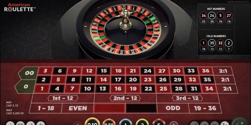 Cấu trúc bàn cược chuẩn luật chơi Roulette cơ bản